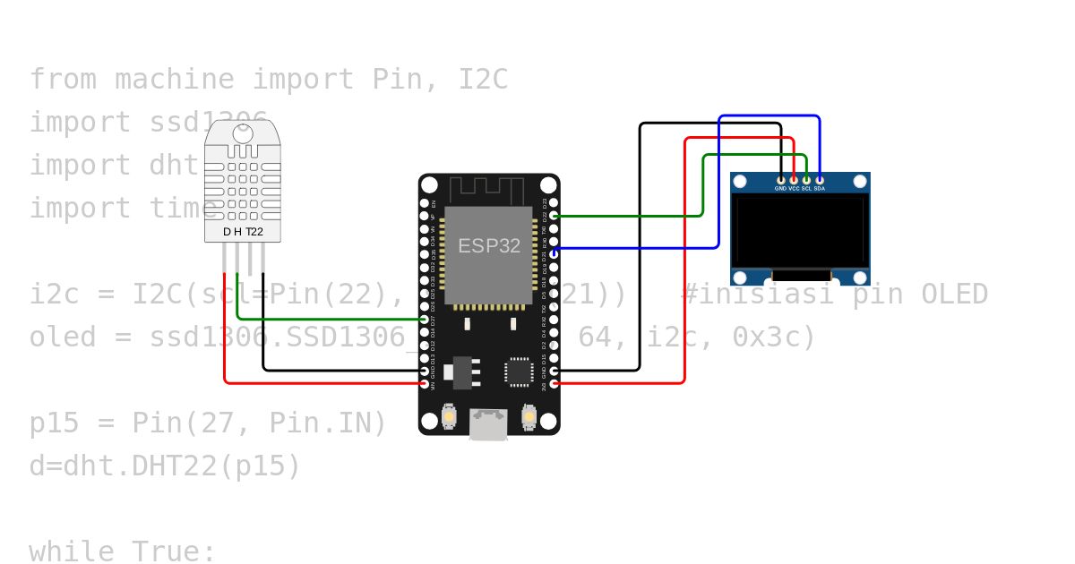 DHT-Oled simulation