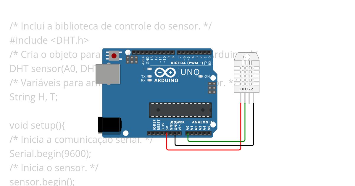 temperatura e umidade serial simulation