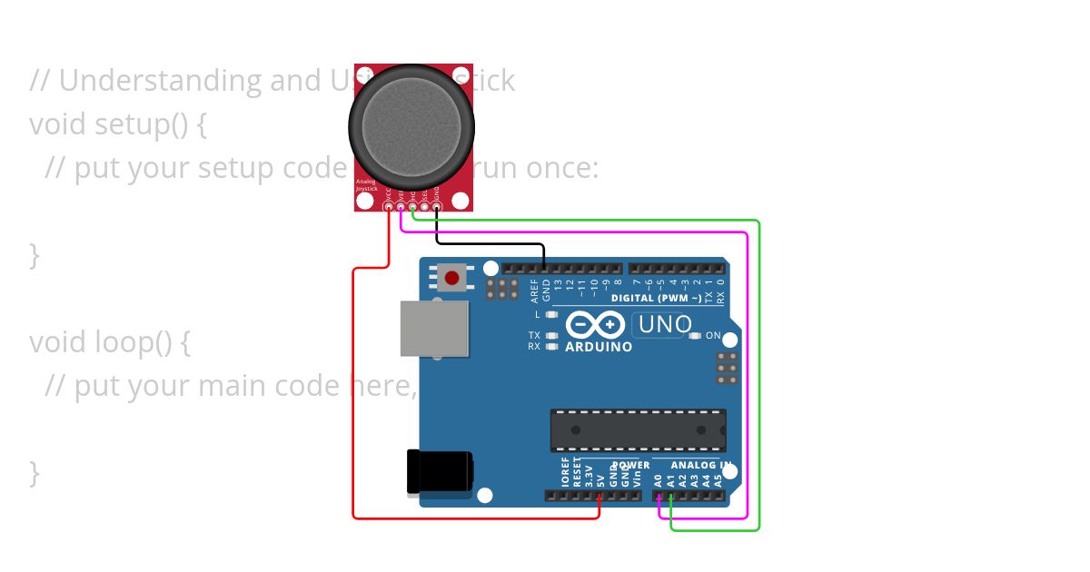 Task  : 30 Understanding and Using Joystick simulation