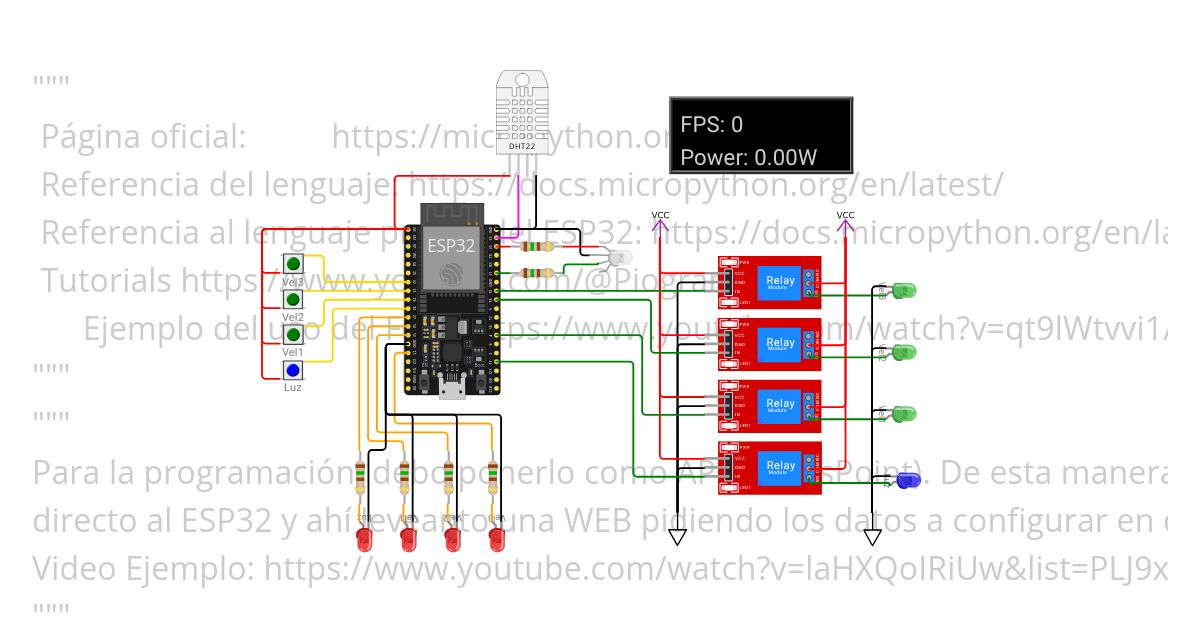 Campana MicroPython simulation