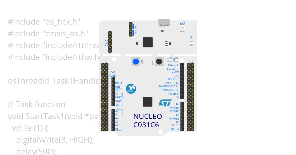 stm32_CMSIS simulation