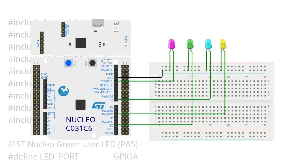 FreeRTOS_STM32 simulation
