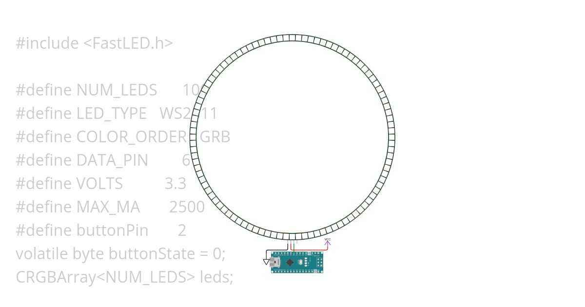 oceandip simulation