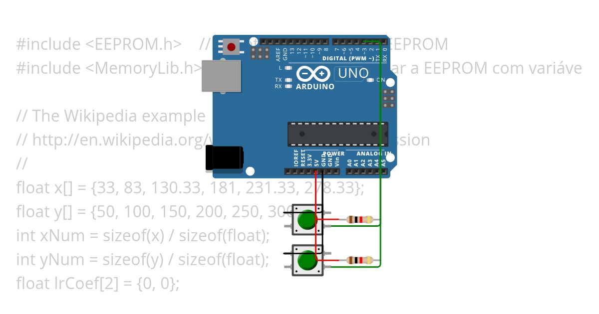 Linear Regression Sensor Test simulation