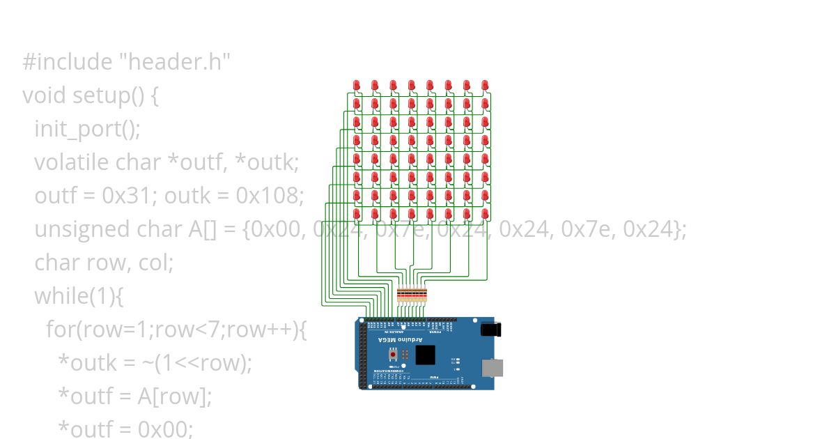 Keypad_Set2Q8 simulation