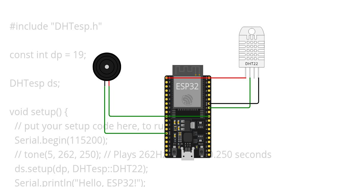 dht and sound simulation