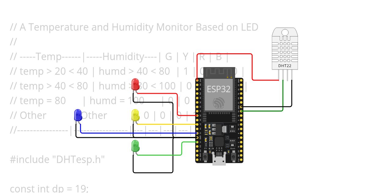 dht and light simulation