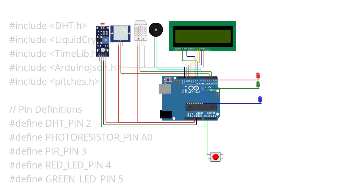 Test Copy simulation
