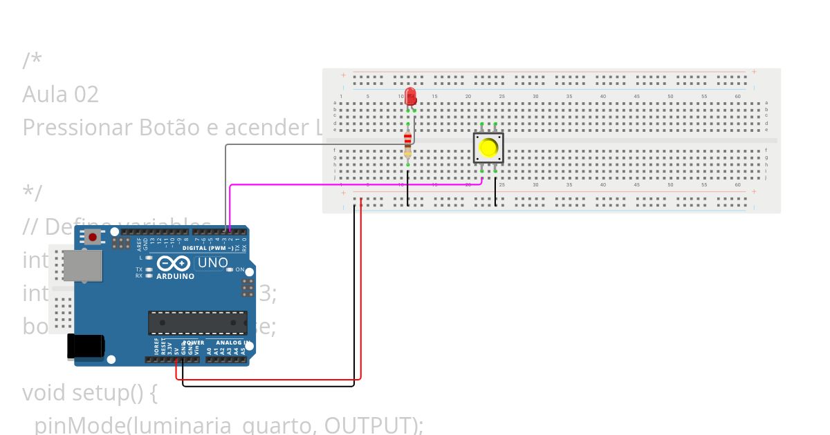 Push Button LED Control Copy simulation