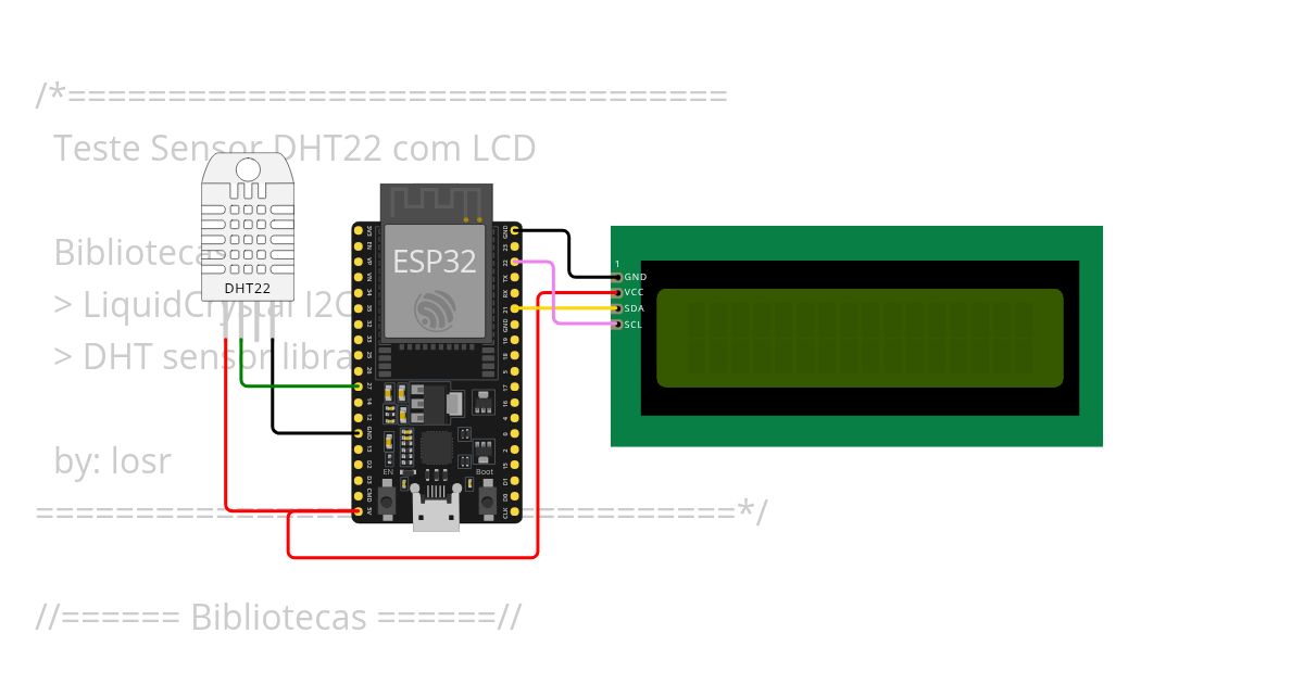 Teste DHT22 simulation
