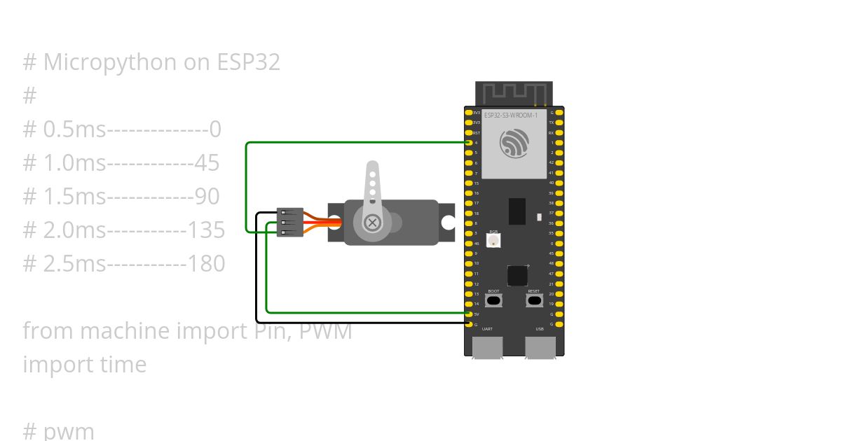 s3_servo simulation