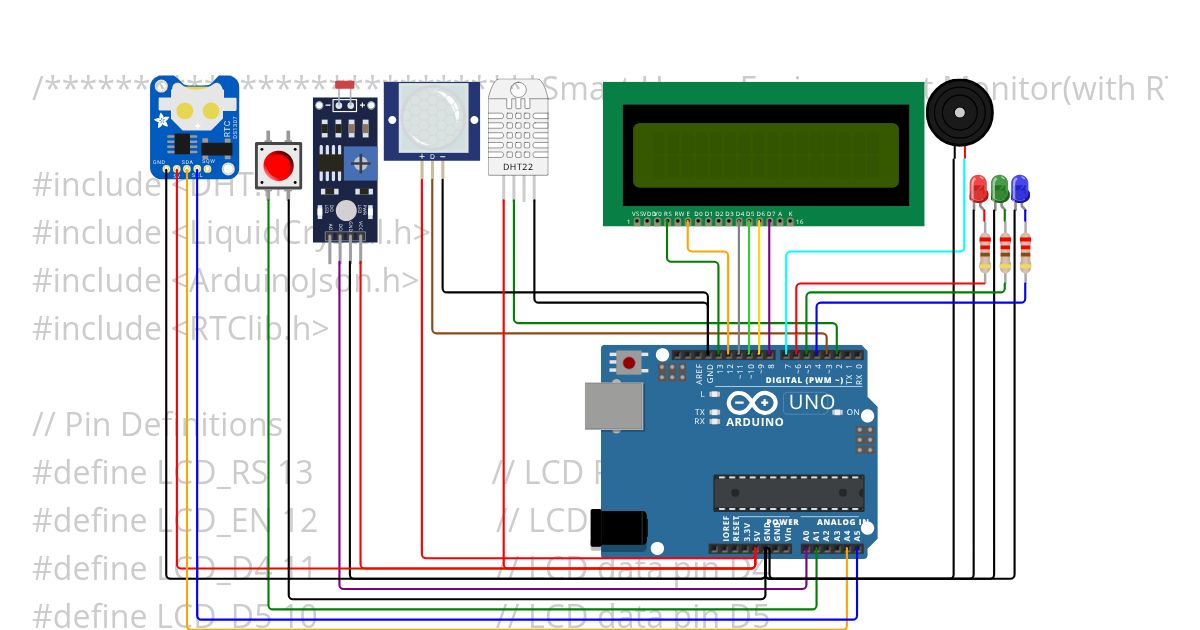 Smart_Home_Environment_ Monitor_RTC simulation