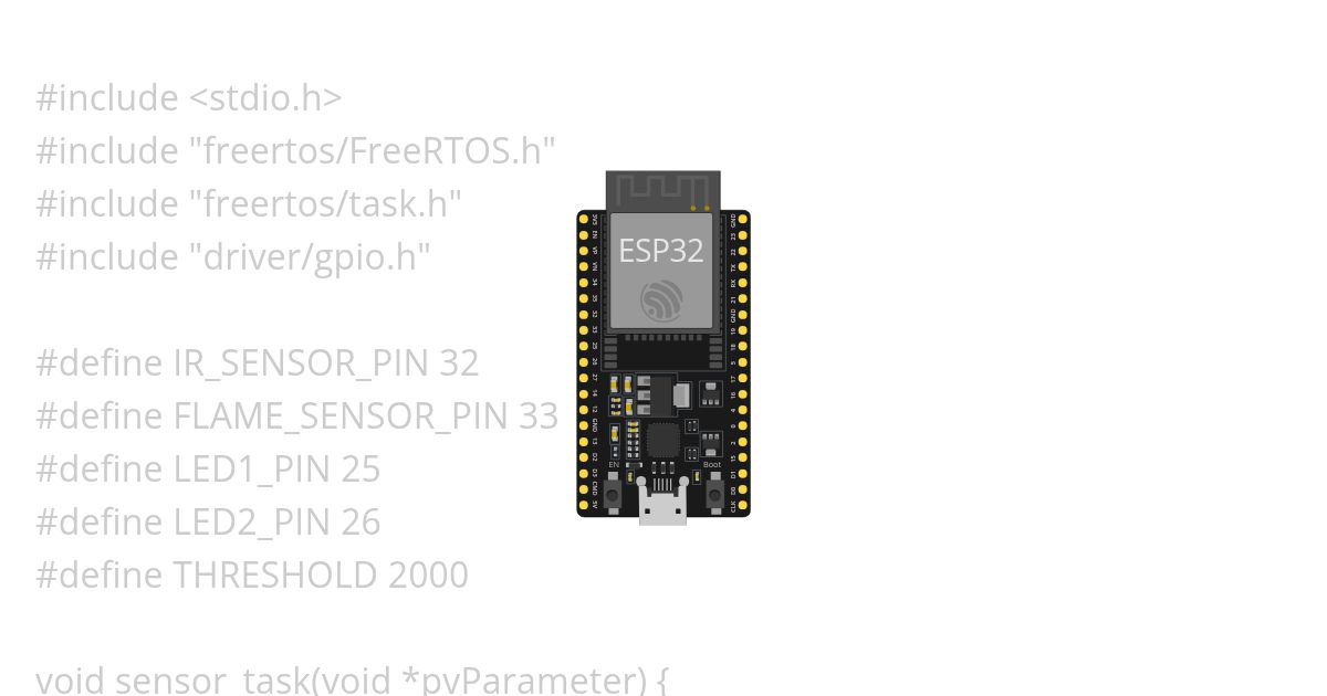 rtos simulation