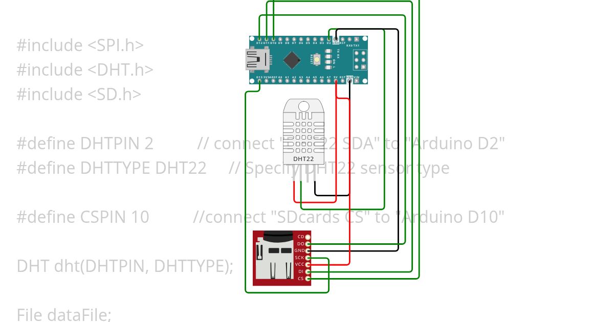 SD card sensor simulation