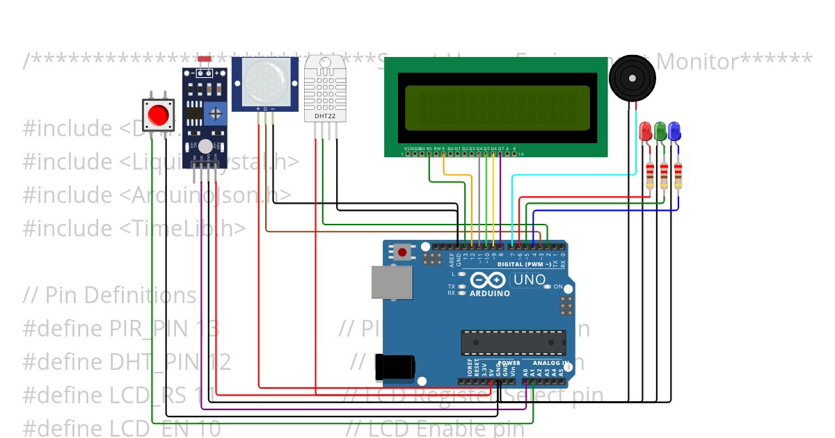 Smart_Home_Environment_ Monitor simulation