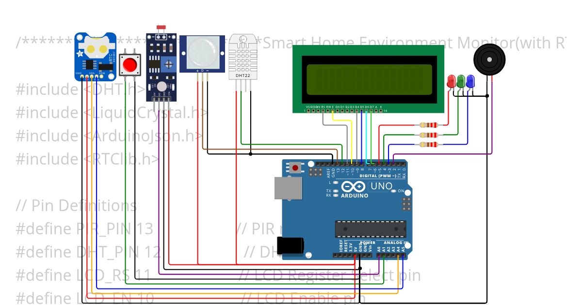 Smart_Home_Environment_ Monitor_RTC simulation
