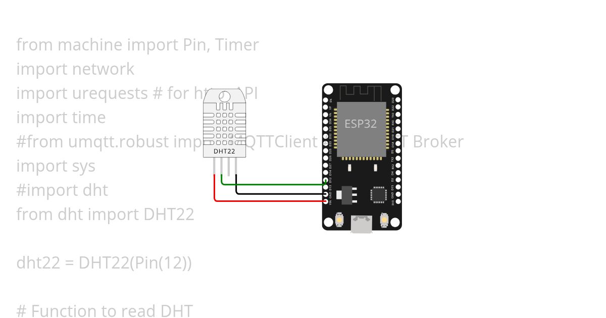 DHT-Thingspeak.py simulation