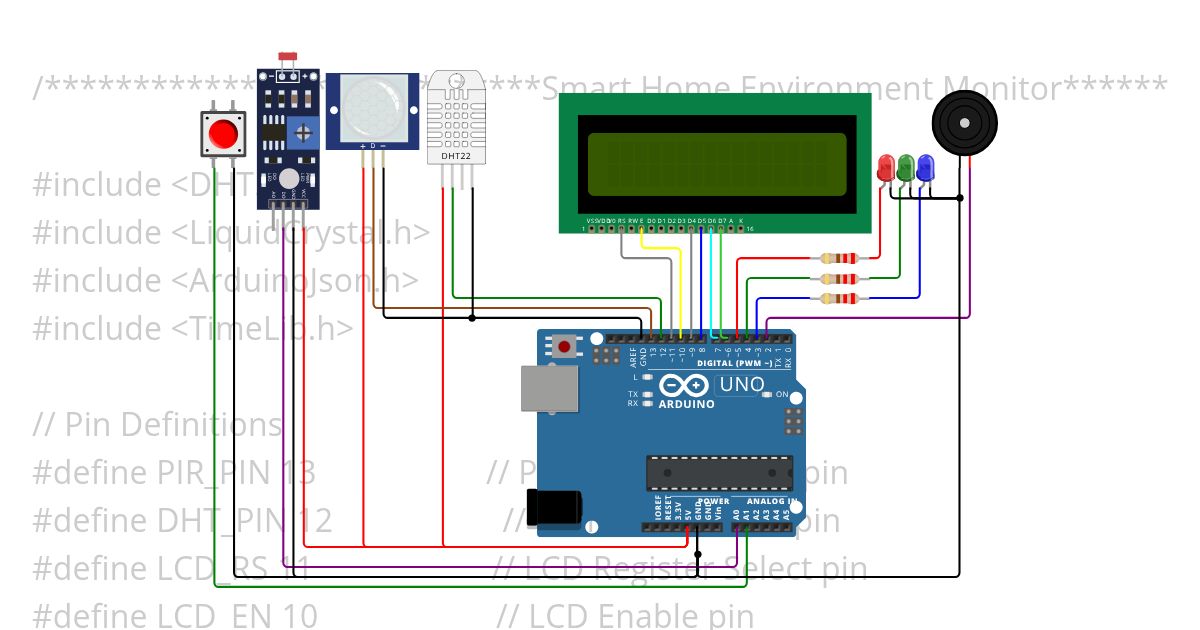 Smart_Home_Environment_ Monitor simulation