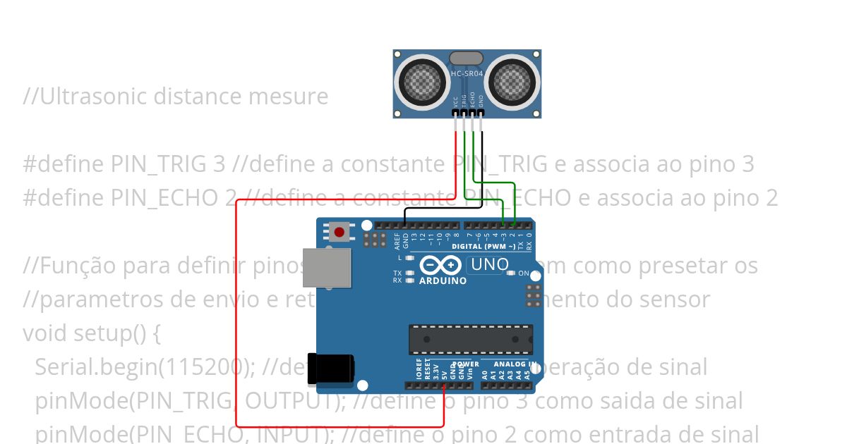 Basic Arduino test Lab simulation