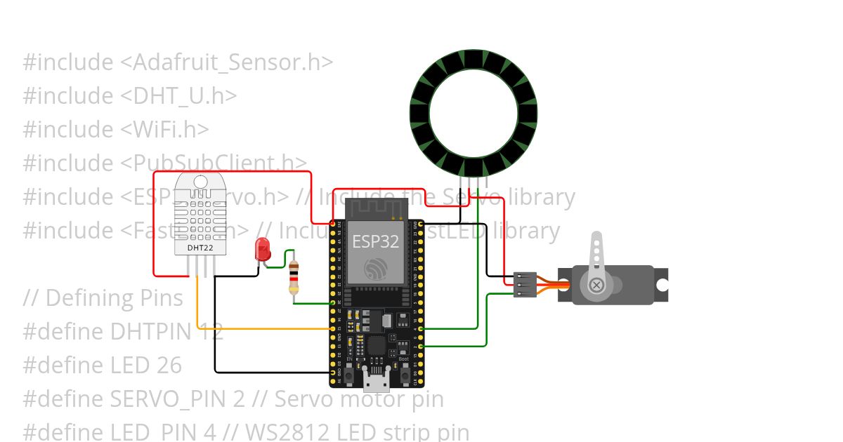mqtt_protocol_testing simulation