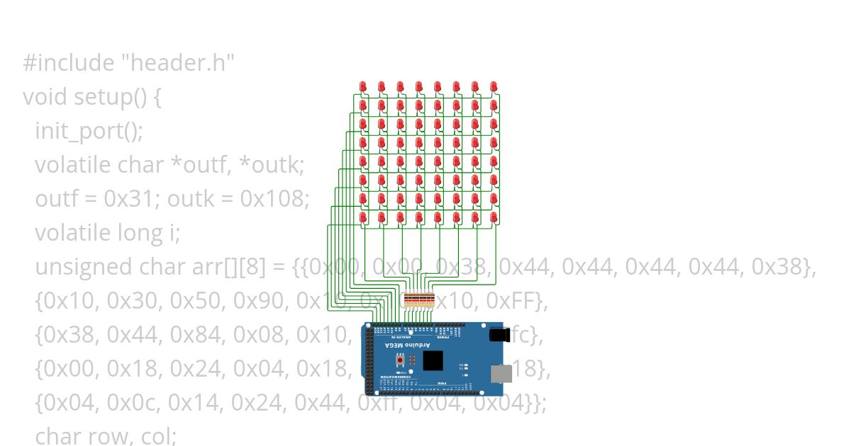 DotMatrix_Set3_Q3 simulation