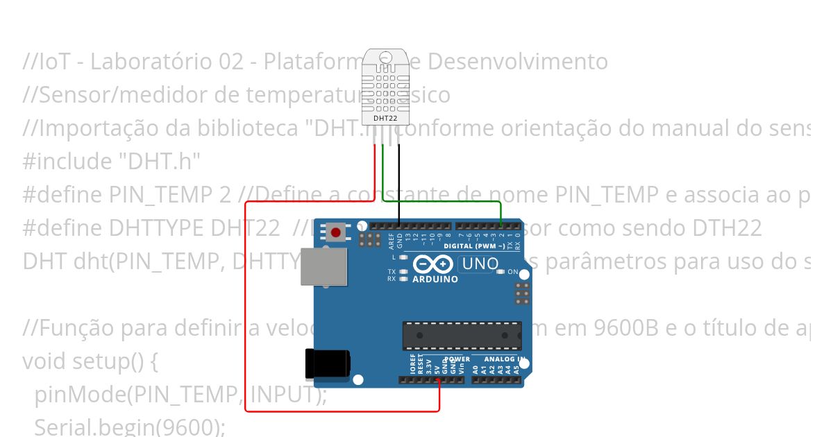 IoT_LAB2_Plataforma de Desenvolvimento_Sensor Temperatura Basico simulation