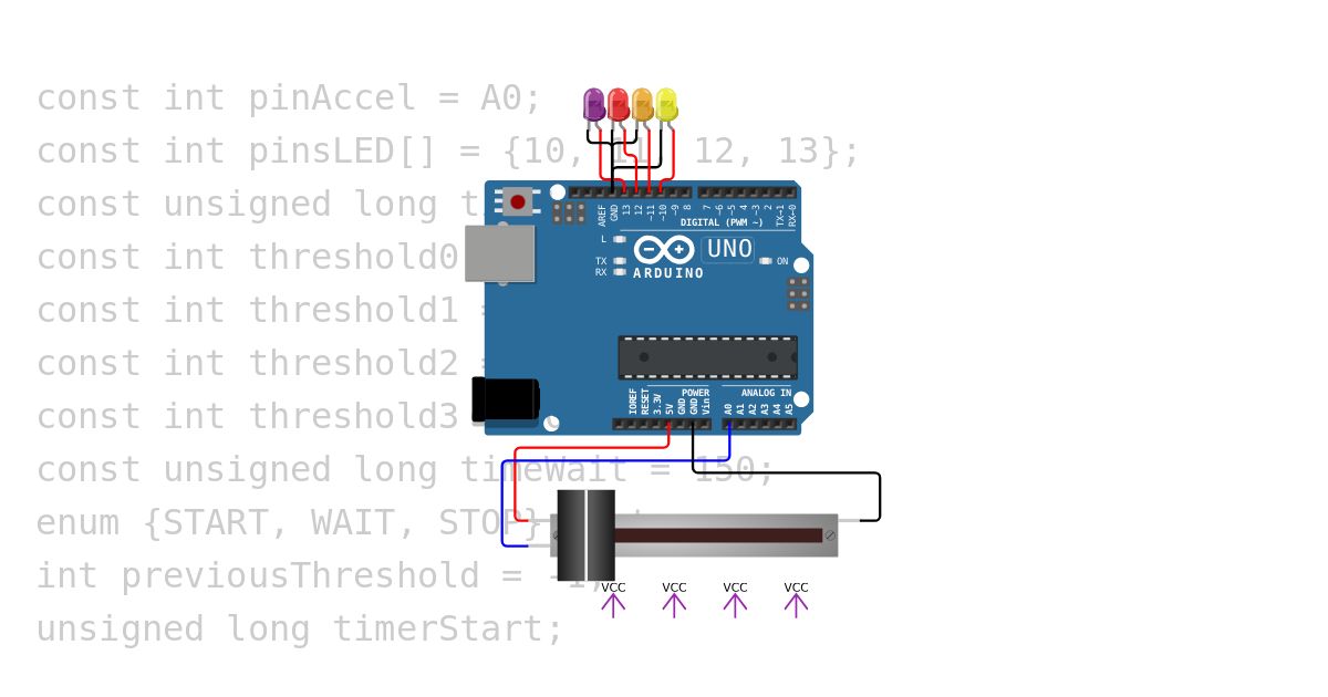 Multiple threshold crossings (switch case construction) simulation