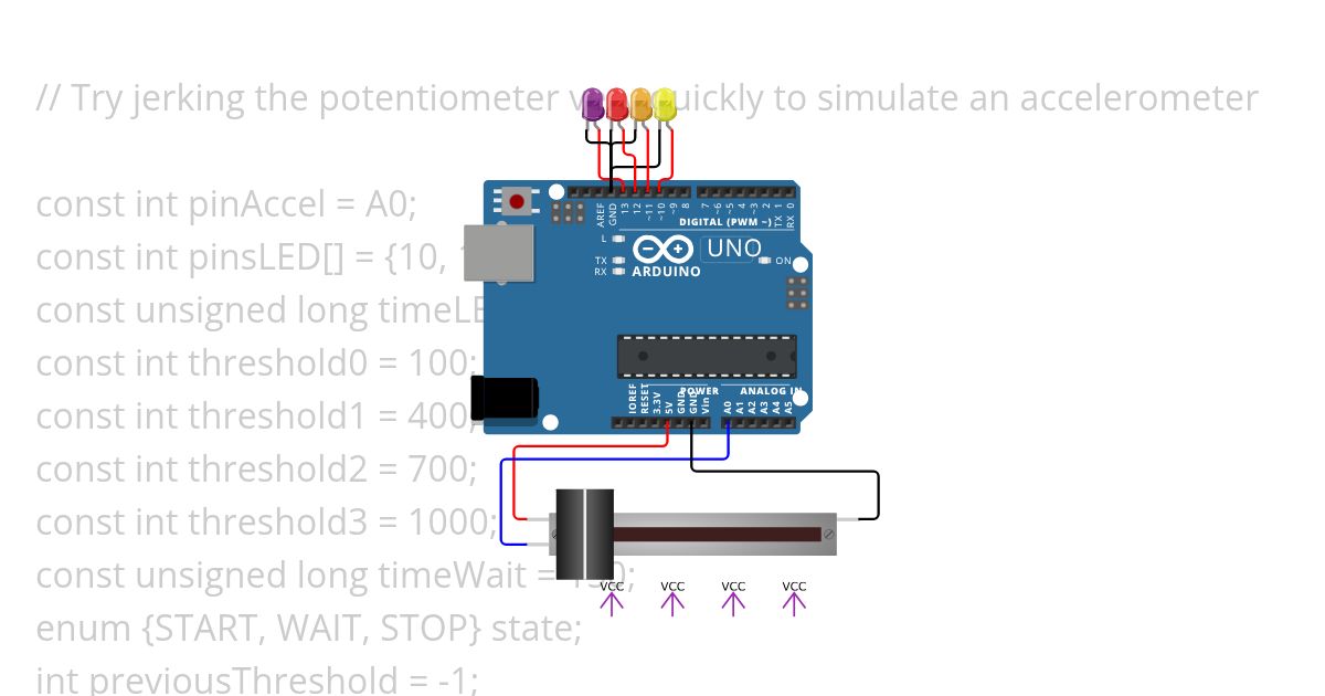 Multiple threshold crossings (switch case construction) simulation