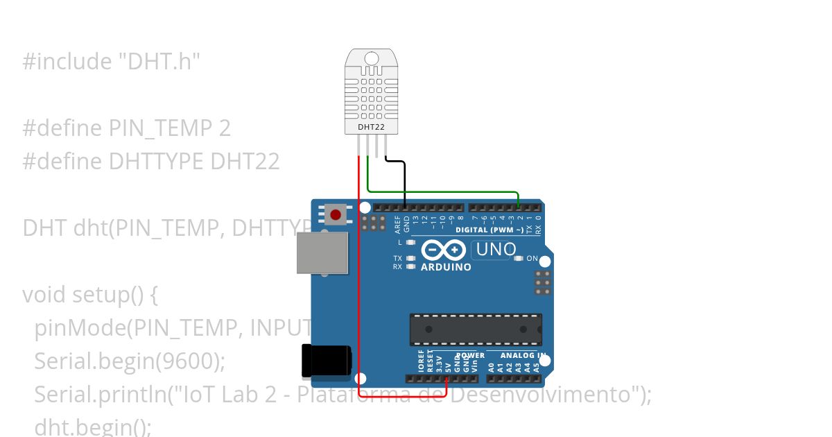 Medidor temperatura codigo sem comentarios simulation