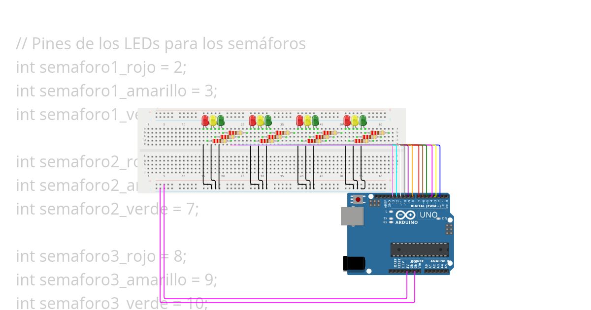 Semáforo (Correcto) simulation