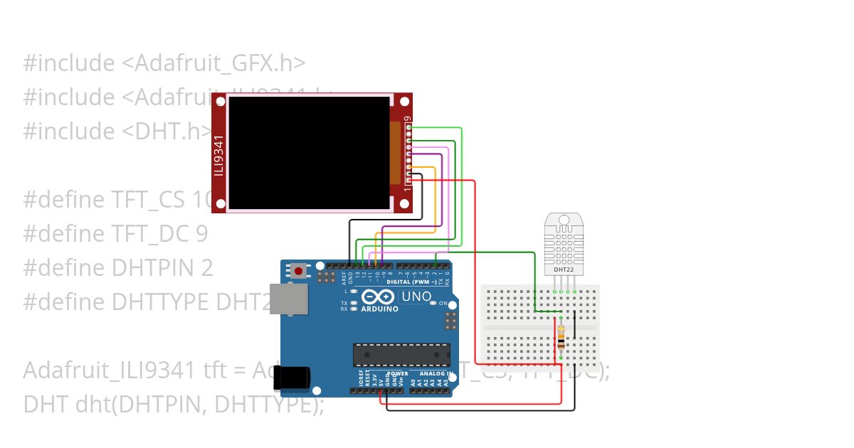 IH720.U3.A3 simulation
