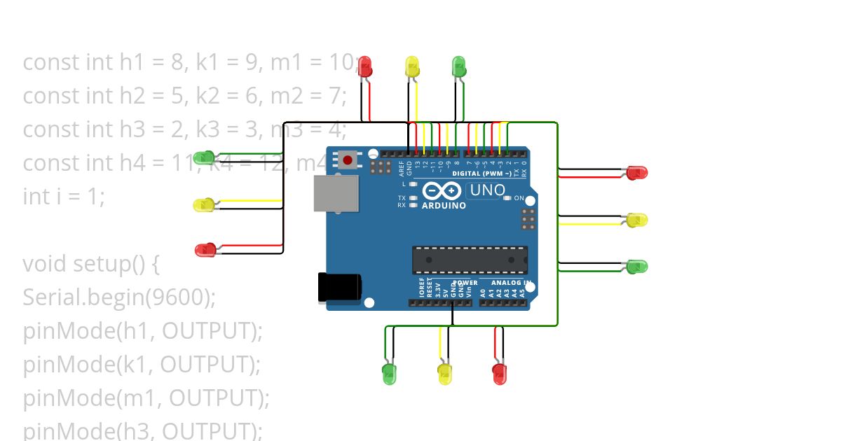 21 NISWAFITRI ANJANI TRAFFIC LIGHTS IF & FOR simulation