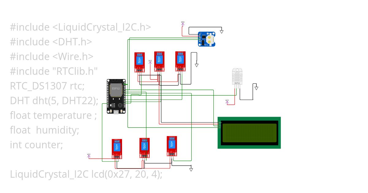 agricultural industries pro  simulation
