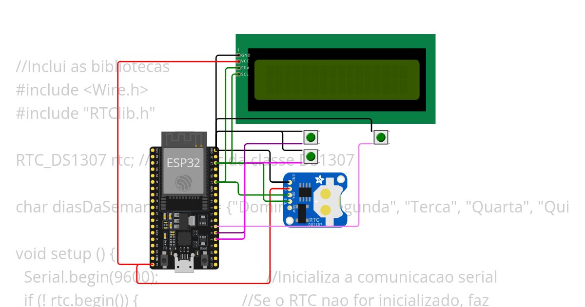 Estudo RTC simulation