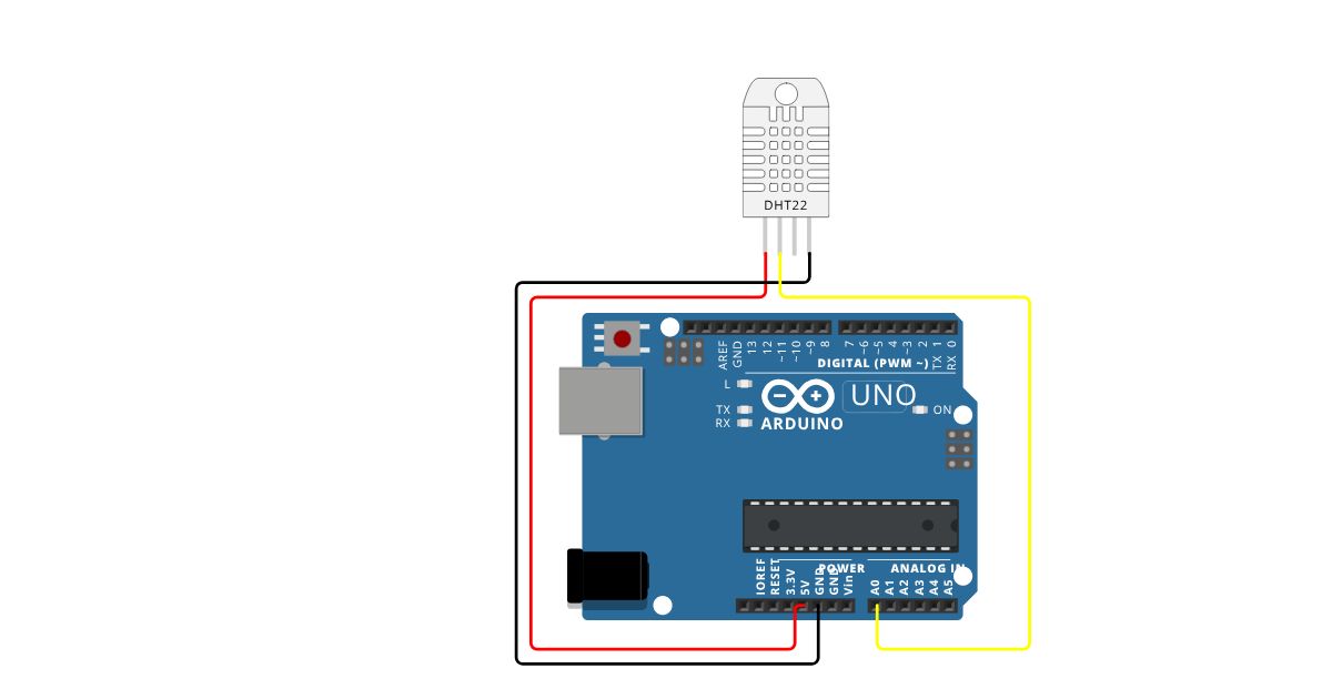 S/PROGRAMAÇÃO_Aula 29 - Sensor de umidade e temperatura DHT22 simulation