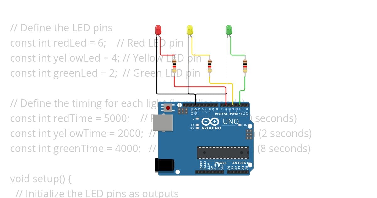 Traffic Light  simulation