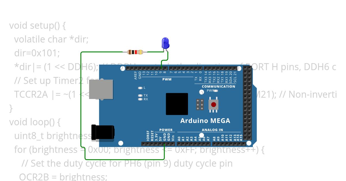 pwm simulation