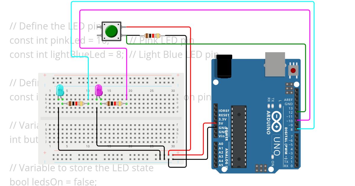 LED & Pushbutton With Beardboard simulation