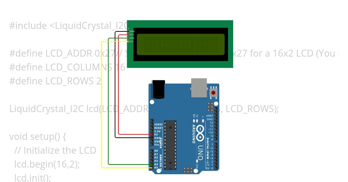 LCD  simulation