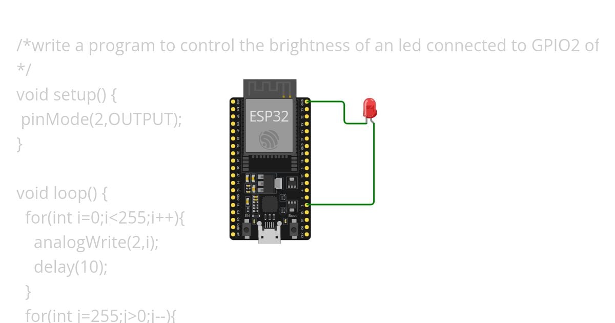 control the brightness the LED simulation