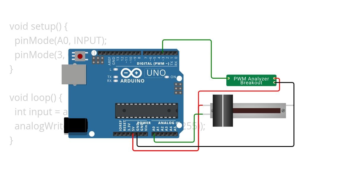 PWM Analyzer Chip  simulation