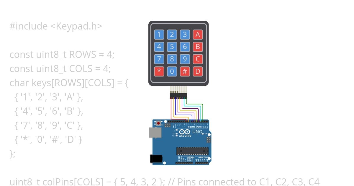 keypad simulation