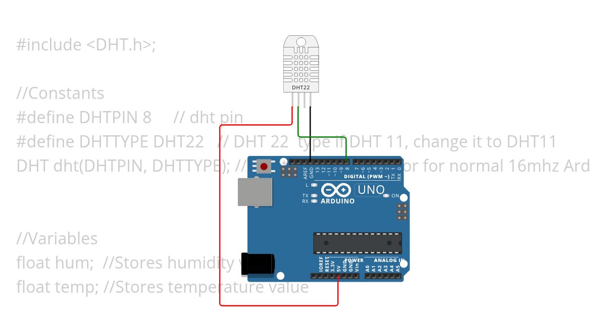 DHT22 simulation