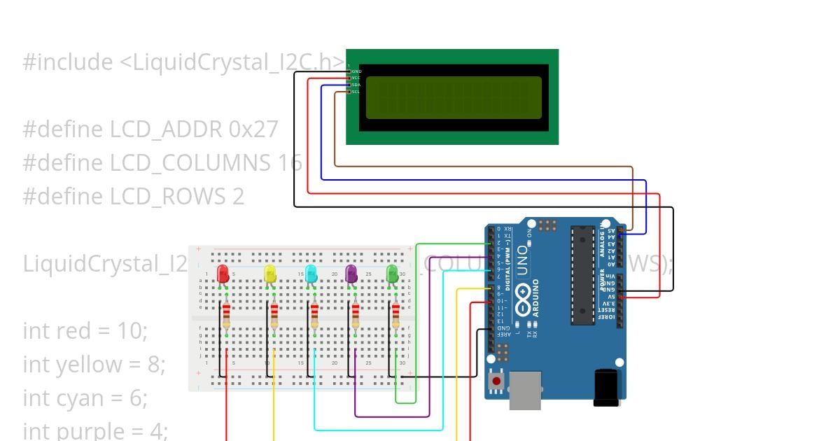 LED BLINKS simulation