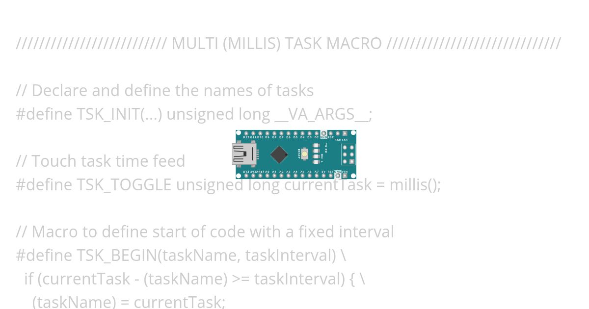 millisTaks simulation