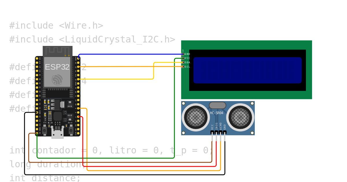 ldc com ultrasonic simulation