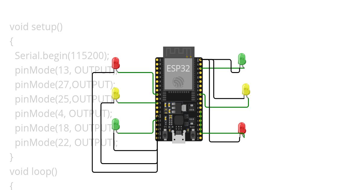 TRAFIC LED simulation