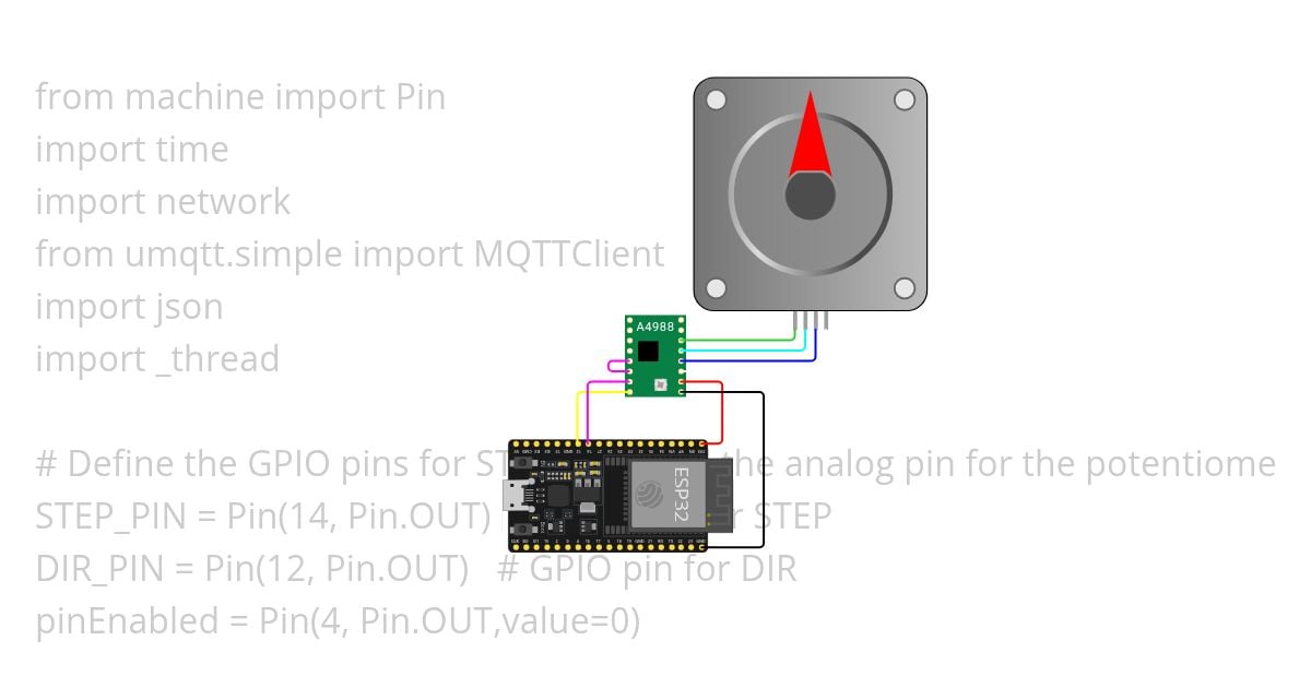 stepper with mqtt simulation