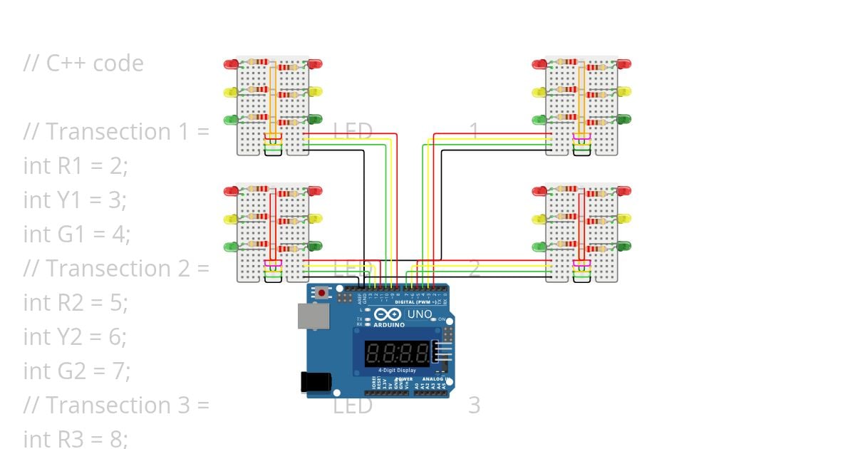  Setup to transection. Traffic Light Control Intersection. simulation