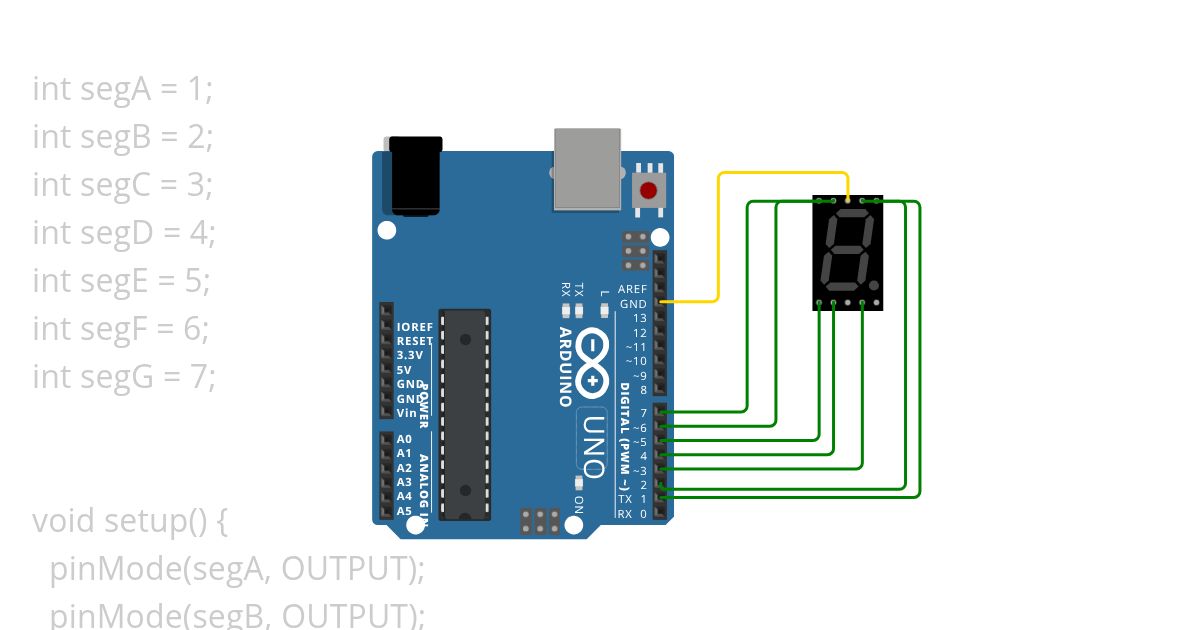 Antonio 2ºproject simulation
